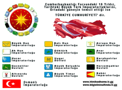Korkutan Türk Birliği